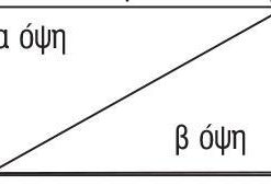 Χαρτόνι fbb λευκό-λευκό 350γρ. 70x100εκ.