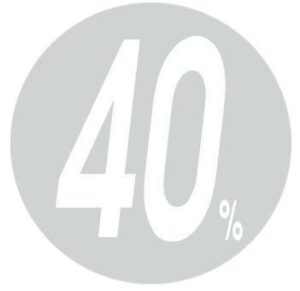 Next αφίσα "Κύκλος -40%" για βιτρίνες Ø32εκ.