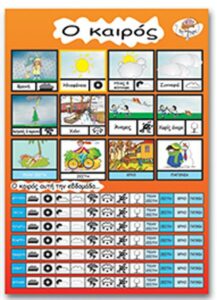 Next εκπαιδευτική αφίσα "Ο καιρός" 50x70εκ.