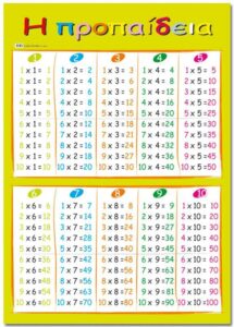 Next εκπαιδευτική αφίσα "Η προπαίδεια" 50x70εκ.