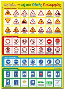 Next εκπαιδευτική αφίσα "Σήματα οδικής κυκλοφορίας" 50x70εκ.