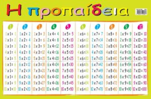 Next εκπαιδευτική αφίσα 2 όψεων Α4 "Η προπαίδεια"