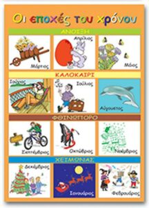 Next εκπαιδευτική αφίσα "Οι εποχές του χρόνου" Ελληνικά 50x70εκ.