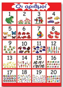 Next εκπαιδευτική αφίσα "Οι αριθμοί" 50x70εκ.