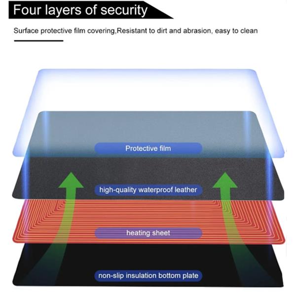 Θερμαινόμενη επιφάνεια - mousepad γραφείου 60x36εκ, γκρι - Image 2