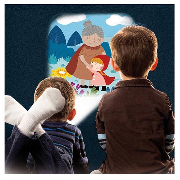 Mideer mini προτζέκτορας με 4 ιστορίες - Image 5