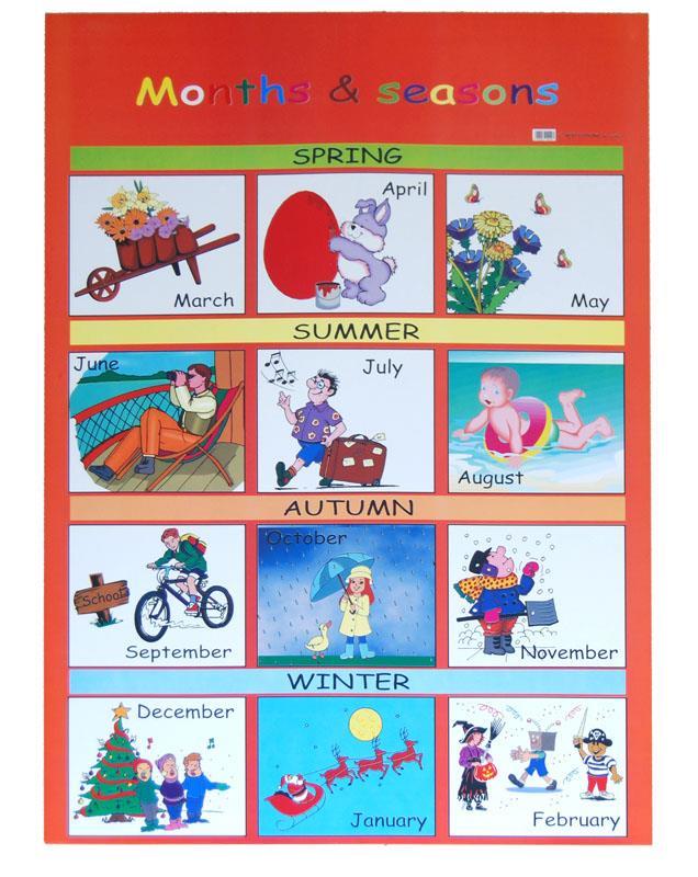 Next εκπαιδευτική αφίσα "Οι εποχές του χρόνου" Αγγλικά 50x70εκ. - Image 2